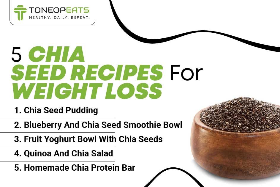 Chia Seeds - Imported from Mexico - Premium Quality